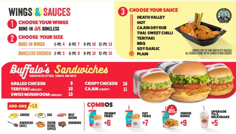Fatburger Menu  Hot Dog Price
