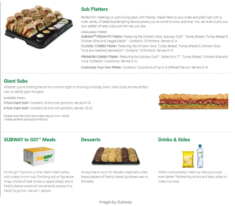 OUR FAVORITE ITEMS OF SUBWAY PRICE