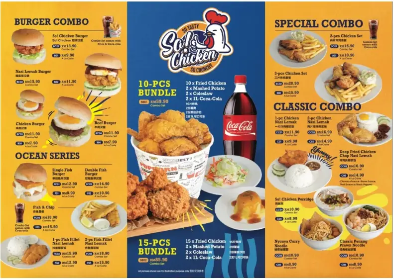 OUR FAVORITES ITEM OF SO CHICKEN PRICE