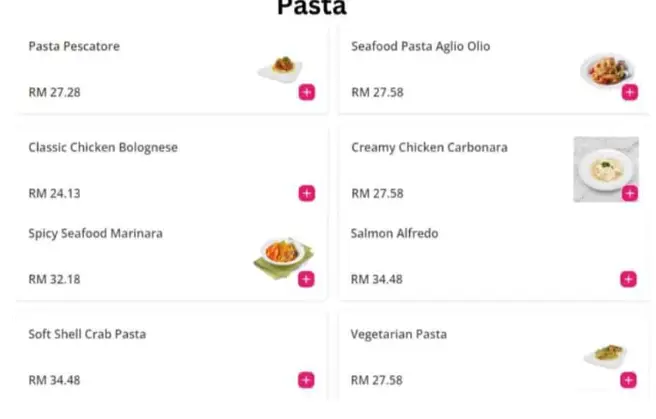 Restoran Windmill Pasta price