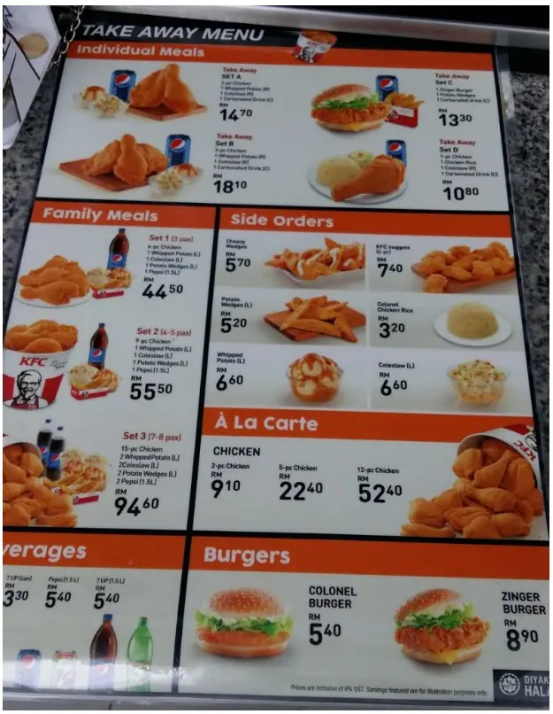 kfc malaysia Menu Prices 
